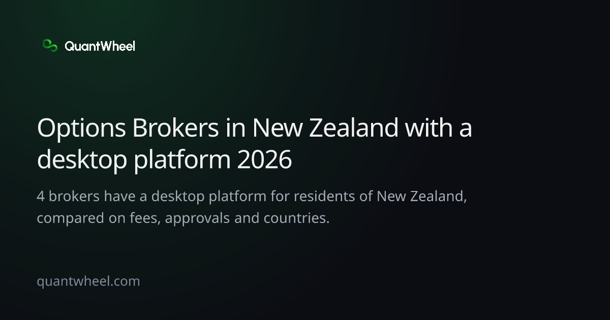The share card of Options brokers in New Zealand with a desktop platform