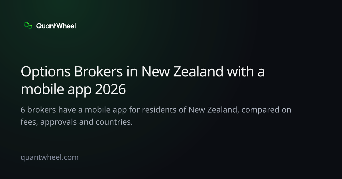 The share card of Options brokers in New Zealand with a mobile app