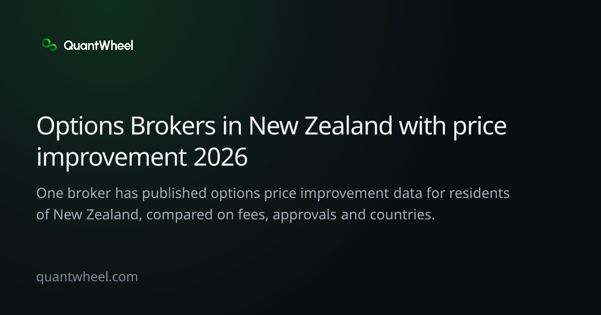 The share card of Options brokers in New Zealand with price improvement