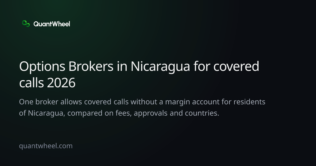 The share card of Options brokers in Nicaragua for covered calls