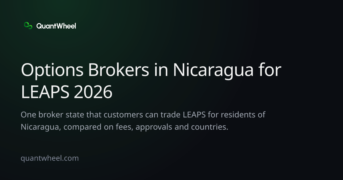 The share card of Options brokers in Nicaragua for LEAPS