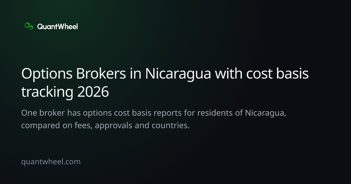 The share card of Options brokers in Nicaragua with cost basis tracking