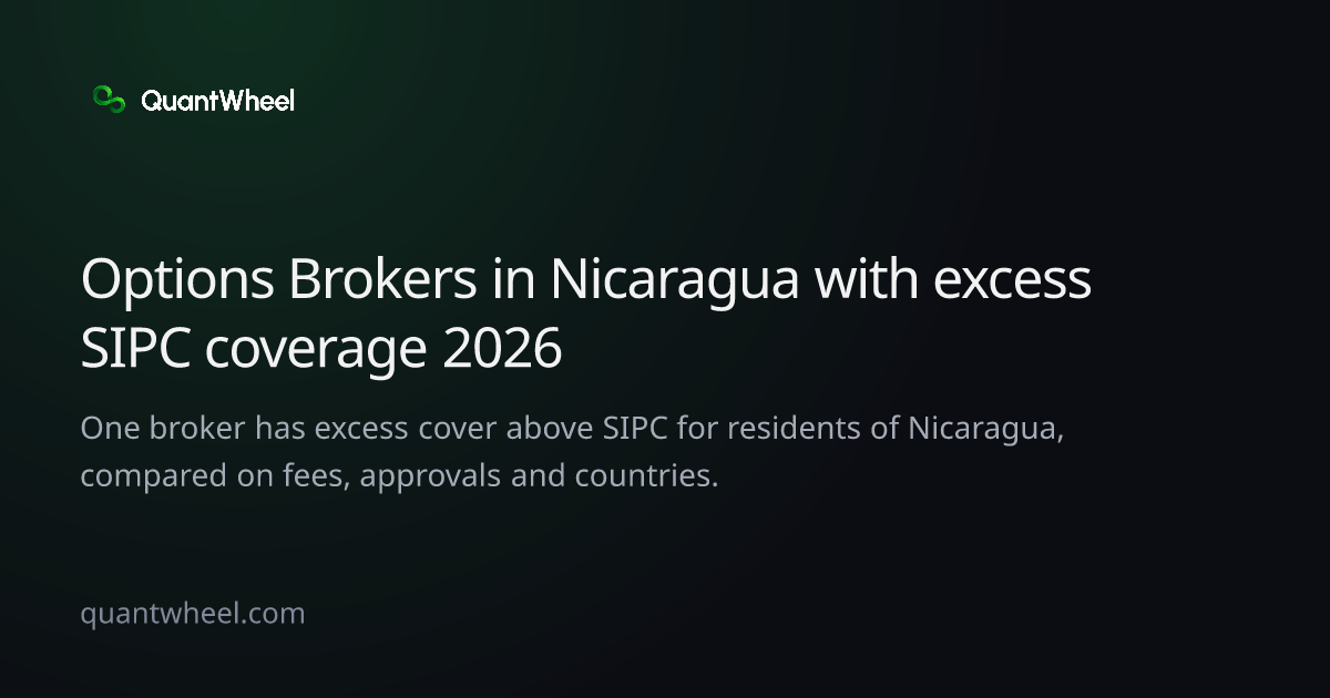 The share card of Options brokers in Nicaragua with excess SIPC coverage