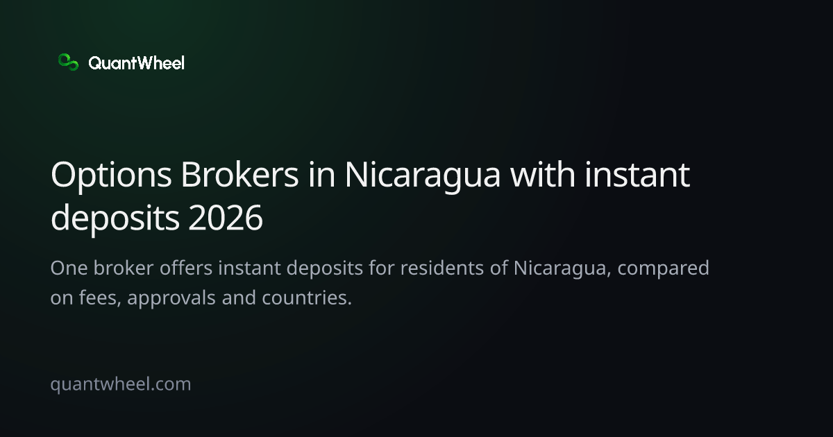 The share card of Options brokers in Nicaragua with instant deposits