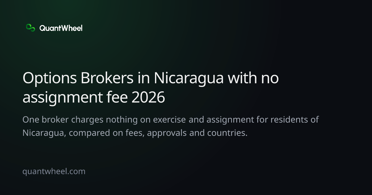 The share card of Options brokers in Nicaragua with no assignment fee