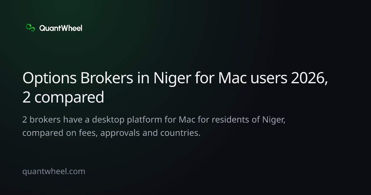 The share card of Options brokers in Niger for Mac users