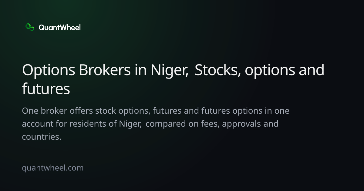 The share card of Options brokers in Niger with options and futures in one account