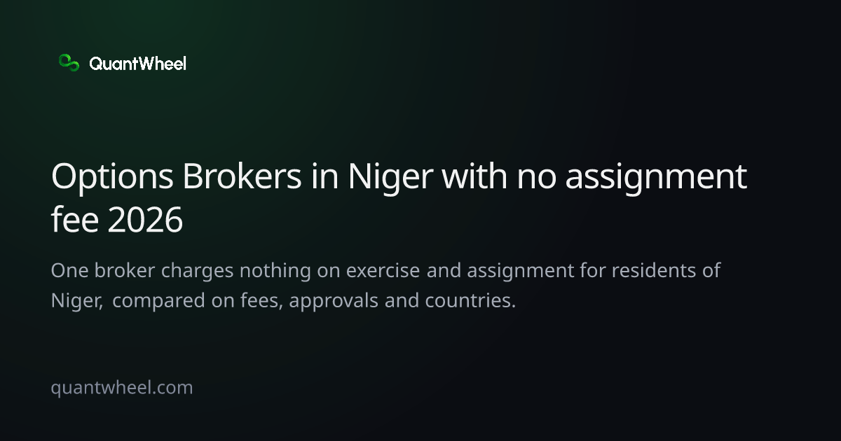 The share card of Options brokers in Niger with no assignment fee
