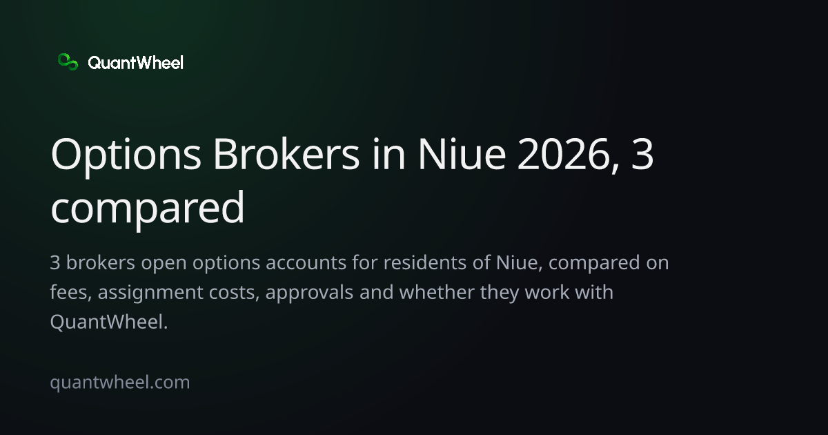 The share card of Options brokers in Niue