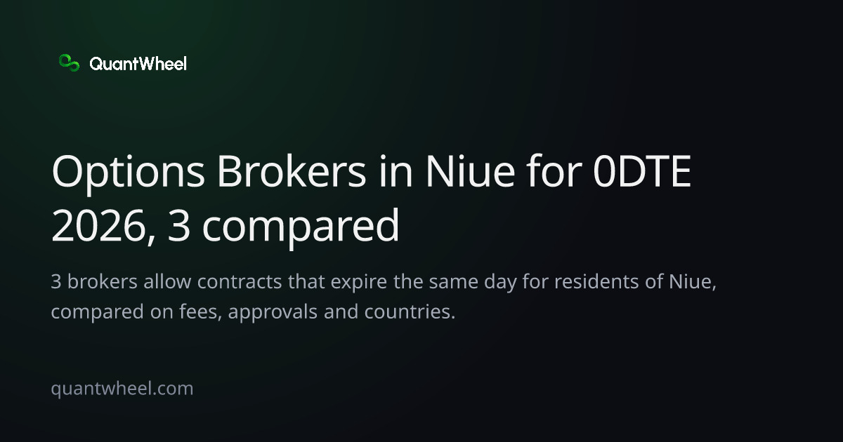 The share card of Options brokers in Niue for 0DTE