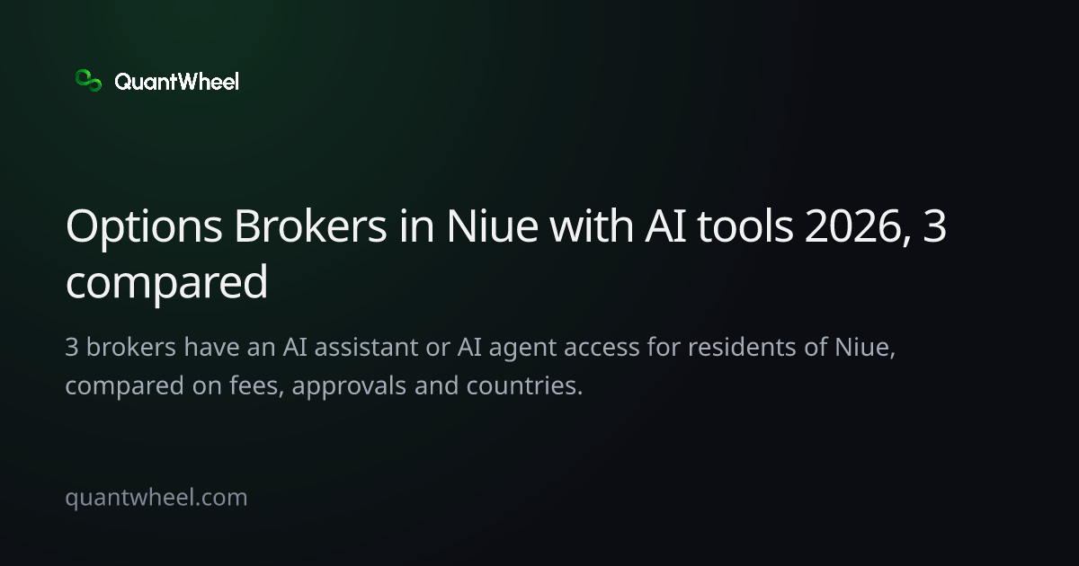 The share card of Options brokers in Niue with AI tools