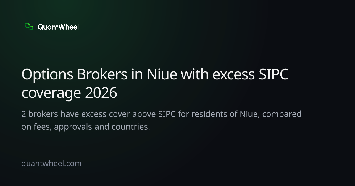The share card of Options brokers in Niue with excess SIPC coverage