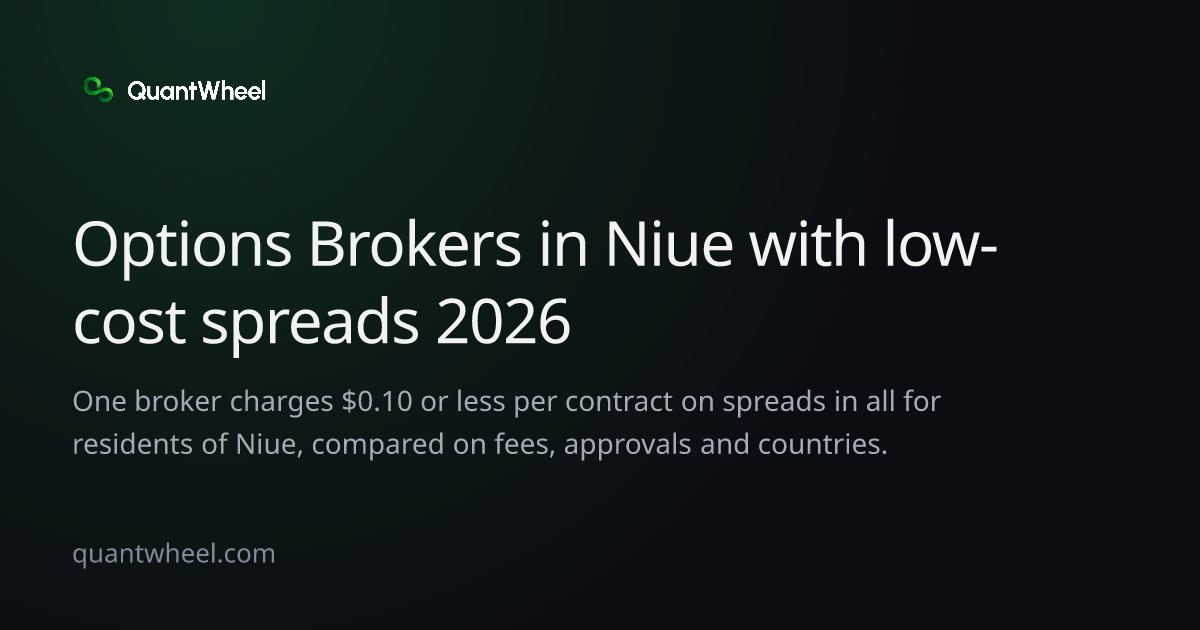 The share card of Options brokers in Niue with low-cost spreads