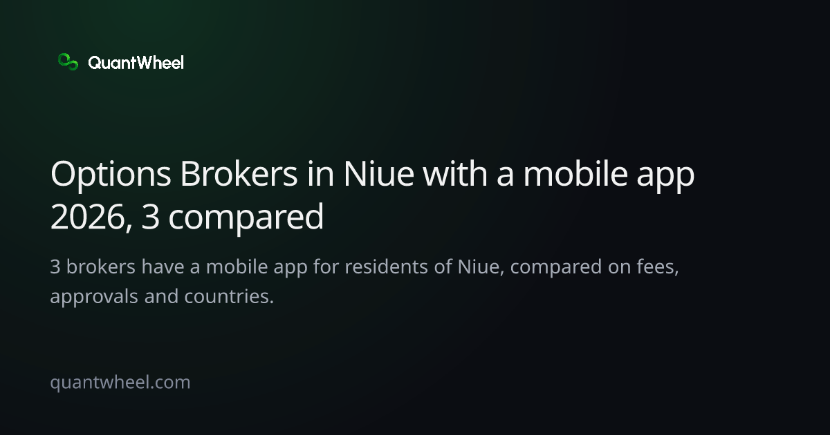 The share card of Options brokers in Niue with a mobile app