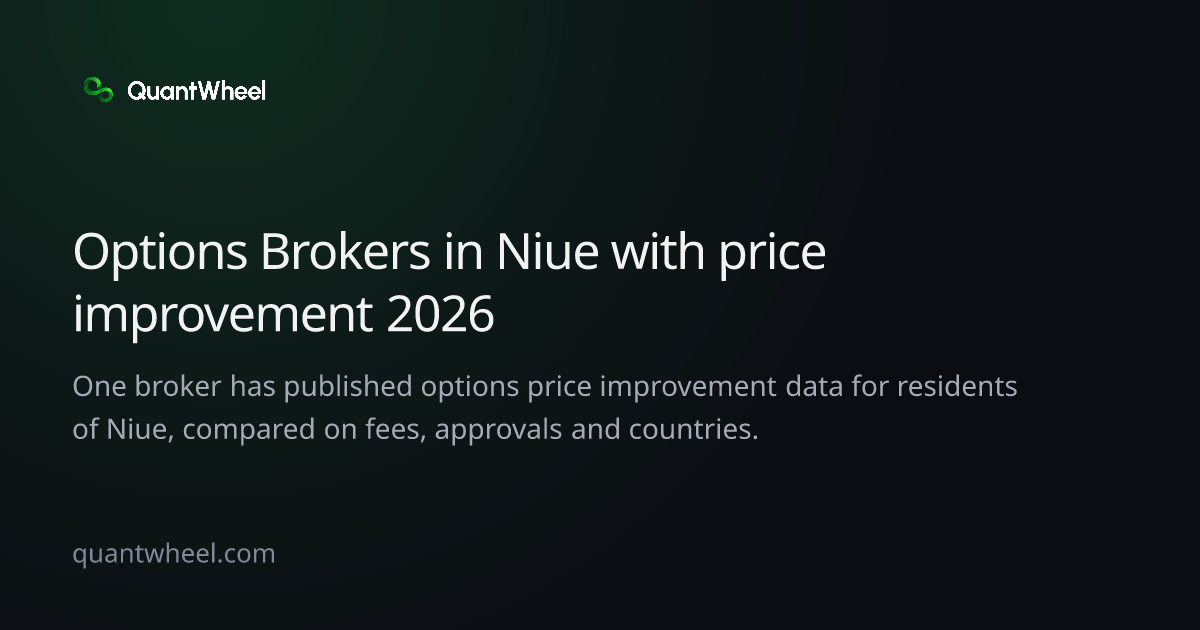 The share card of Options brokers in Niue with price improvement