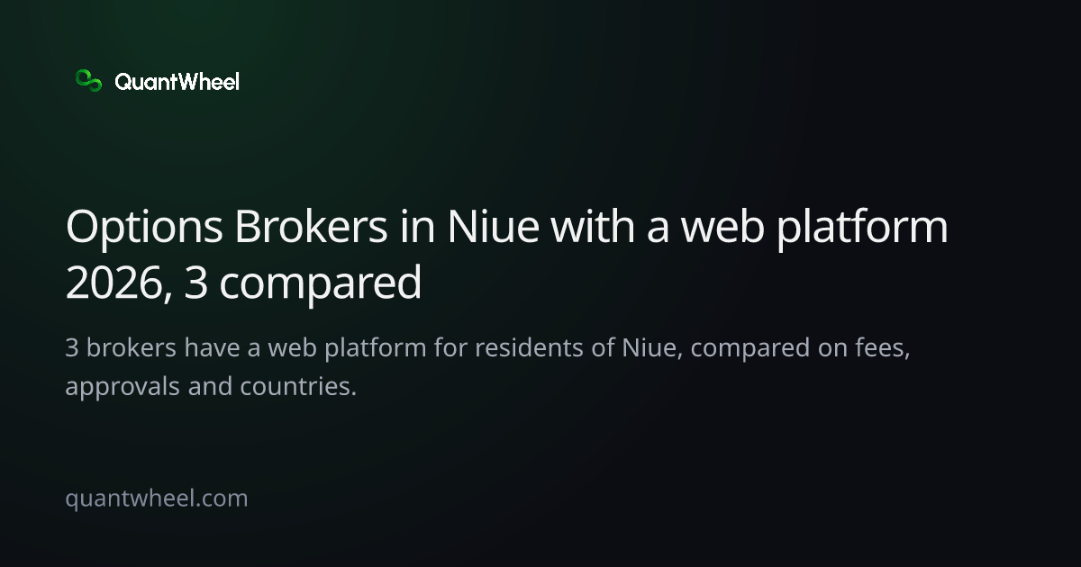 The share card of Options brokers in Niue with a web platform