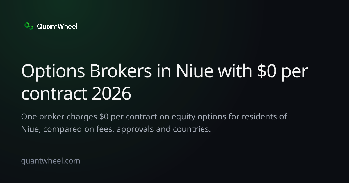 The share card of Options brokers in Niue with $0 per contract