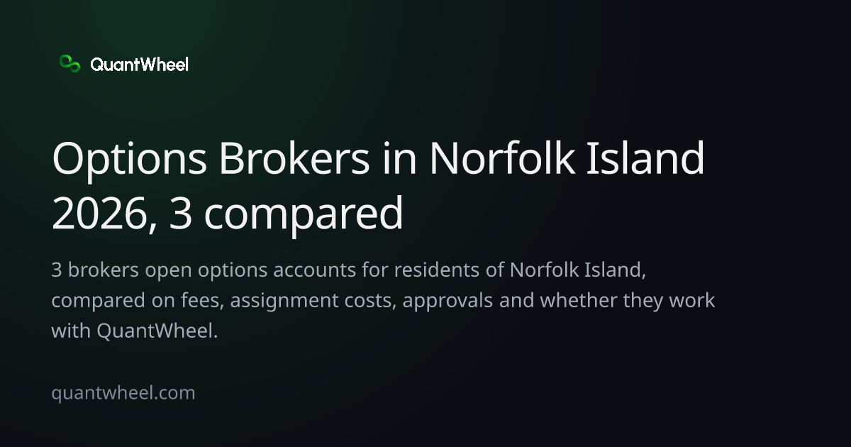 The share card of Options brokers in Norfolk Island