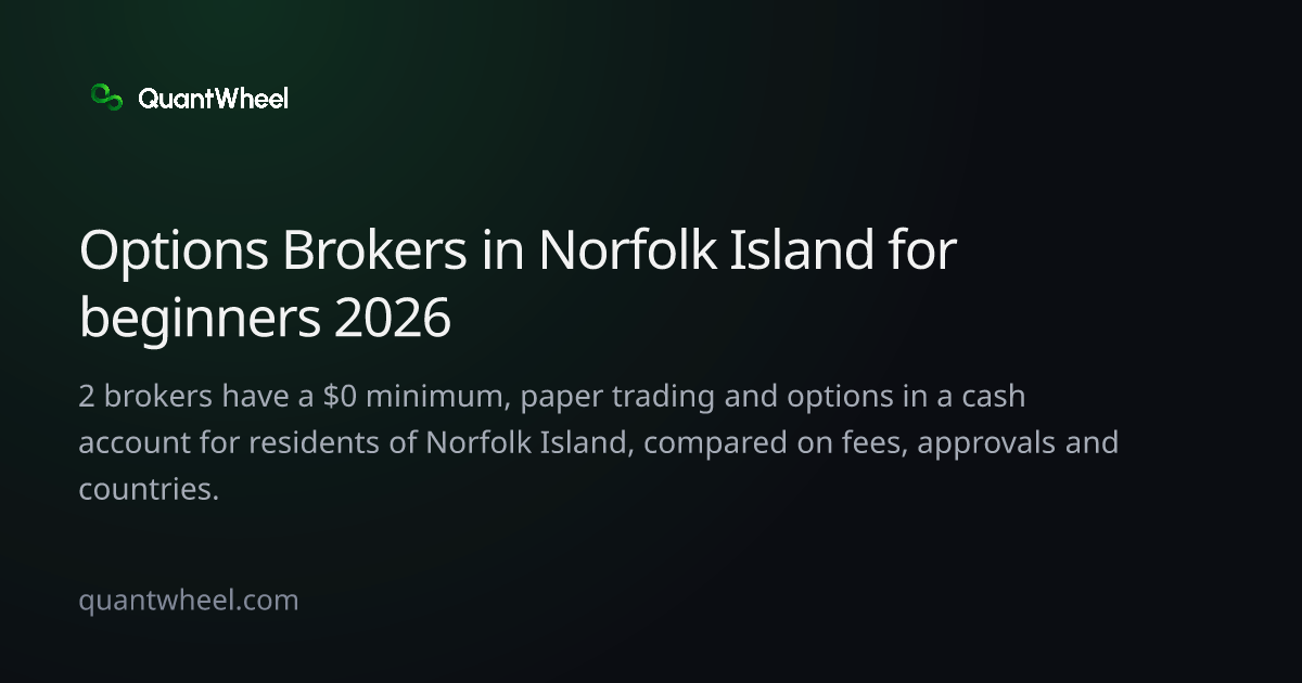 The share card of Options brokers in Norfolk Island for beginners