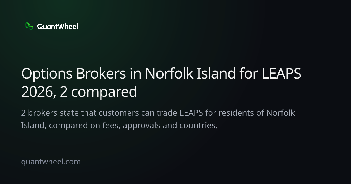 The share card of Options brokers in Norfolk Island for LEAPS
