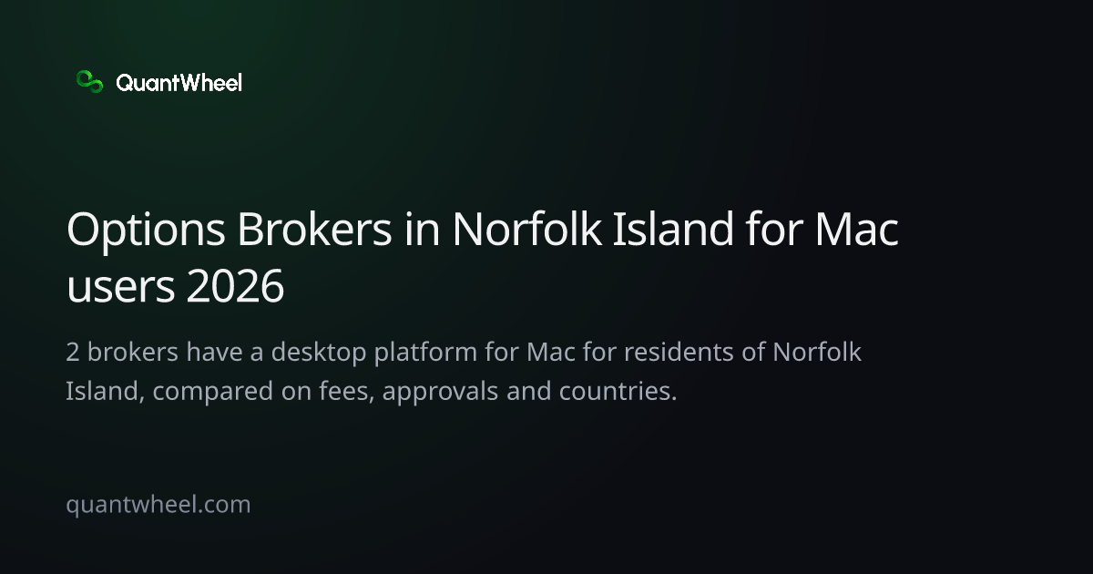 The share card of Options brokers in Norfolk Island for Mac users