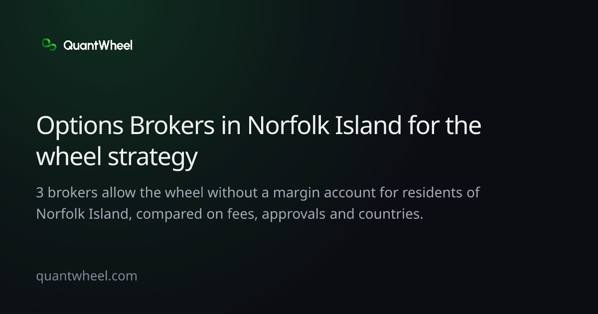 The share card of Options brokers in Norfolk Island for the wheel strategy