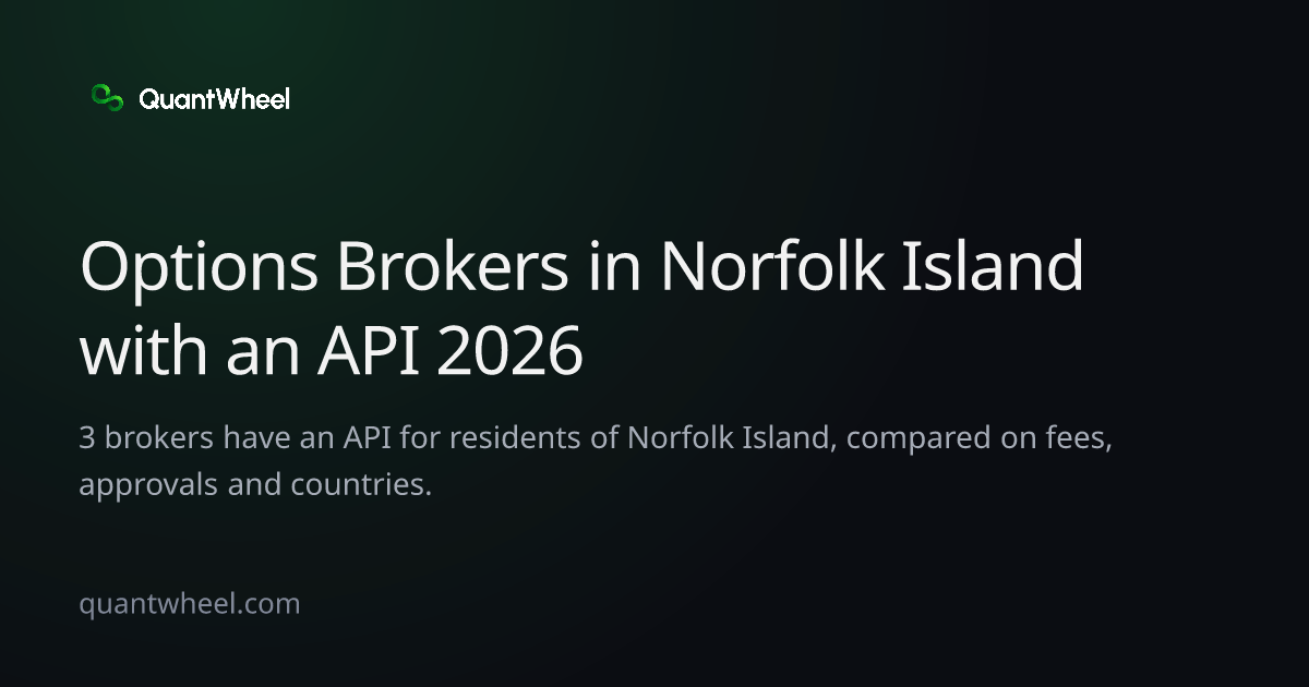 The share card of Options brokers in Norfolk Island with an API