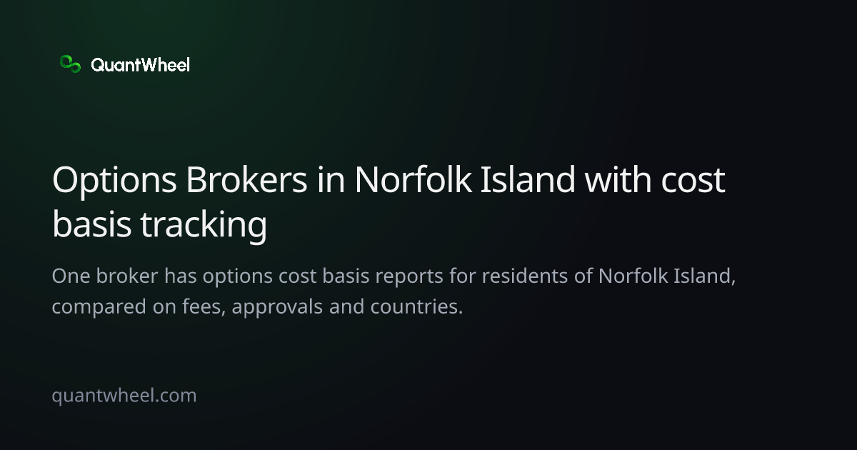 The share card of Options brokers in Norfolk Island with cost basis tracking