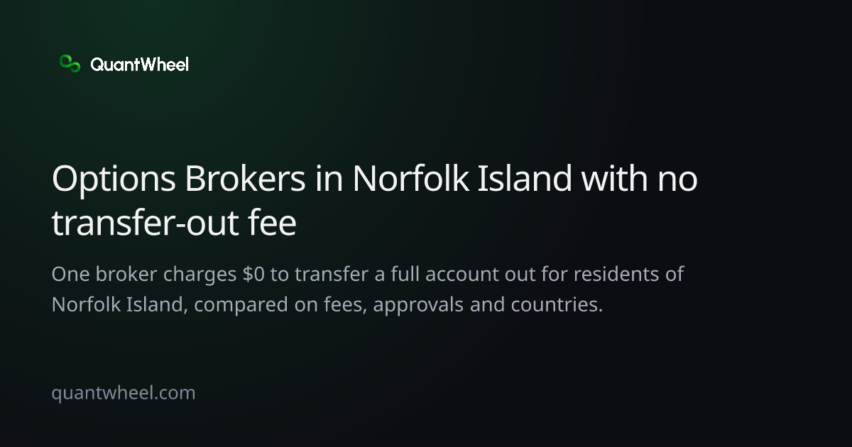 The share card of Options brokers in Norfolk Island with no transfer-out fee
