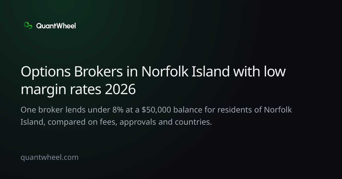 The share card of Options brokers in Norfolk Island with low margin rates