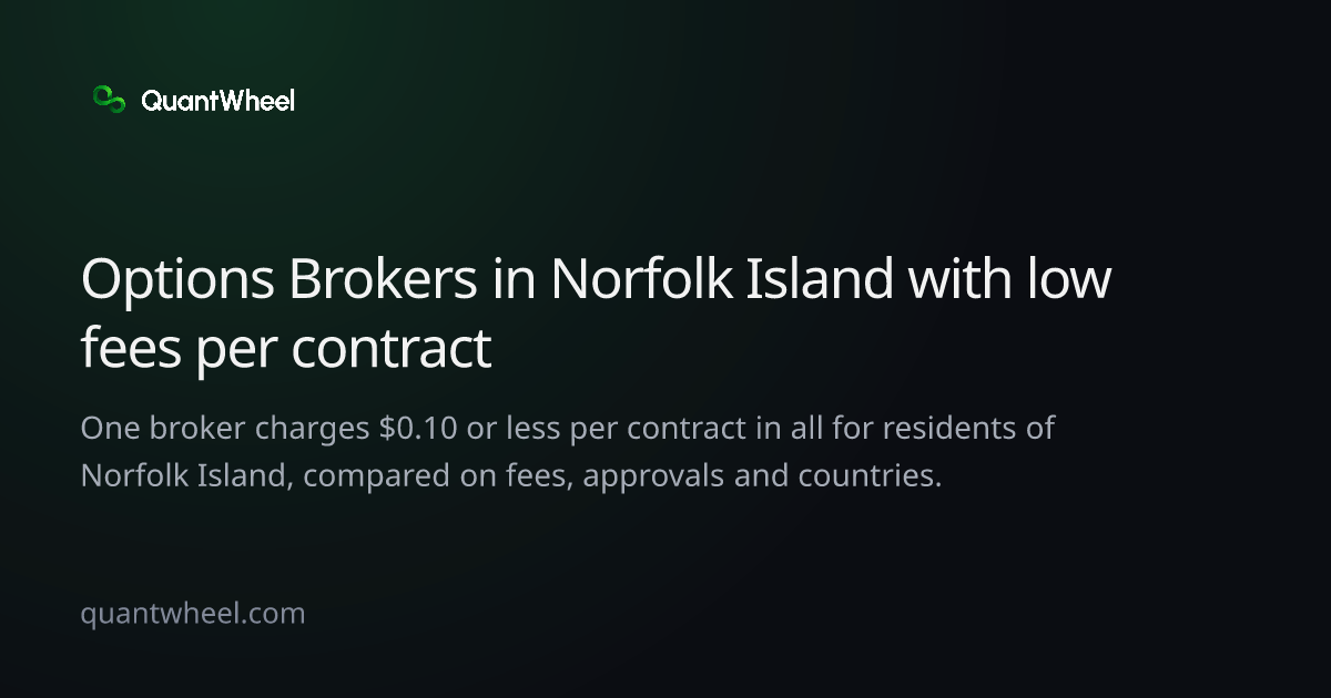 The share card of Options brokers in Norfolk Island with low fees per contract