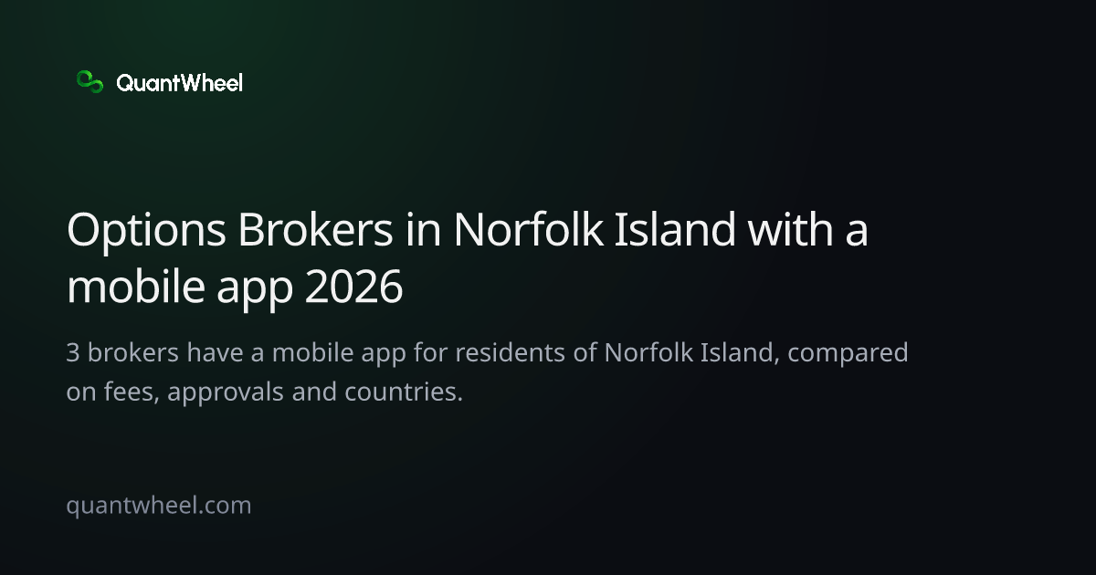 The share card of Options brokers in Norfolk Island with a mobile app