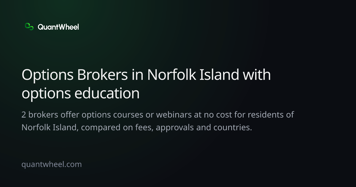 The share card of Options brokers in Norfolk Island with options education