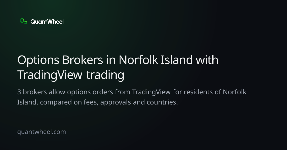The share card of Options brokers in Norfolk Island with TradingView trading