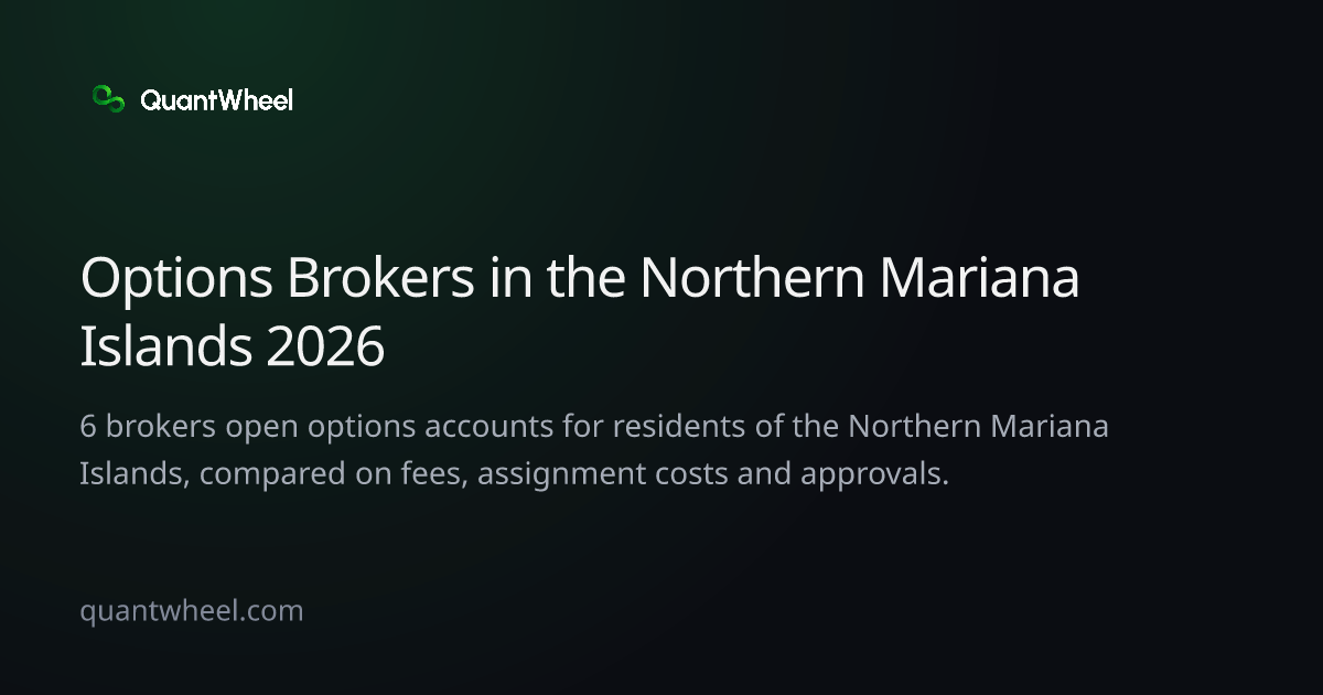 The share card of Options brokers in the Northern Mariana Islands