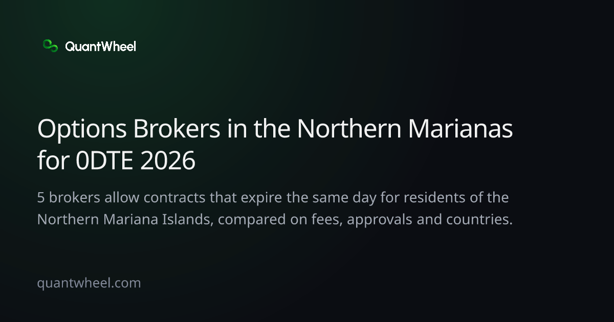The share card of Options brokers in the Northern Mariana Islands for 0DTE