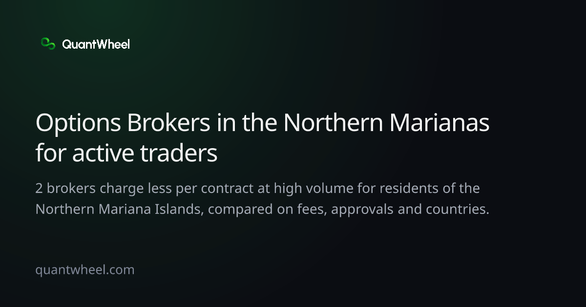 The share card of Options brokers in the Northern Mariana Islands for active traders