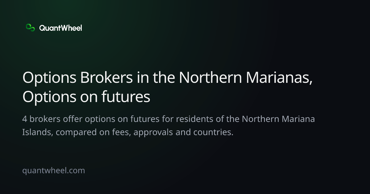 The share card of Options brokers in the Northern Mariana Islands for options on futures