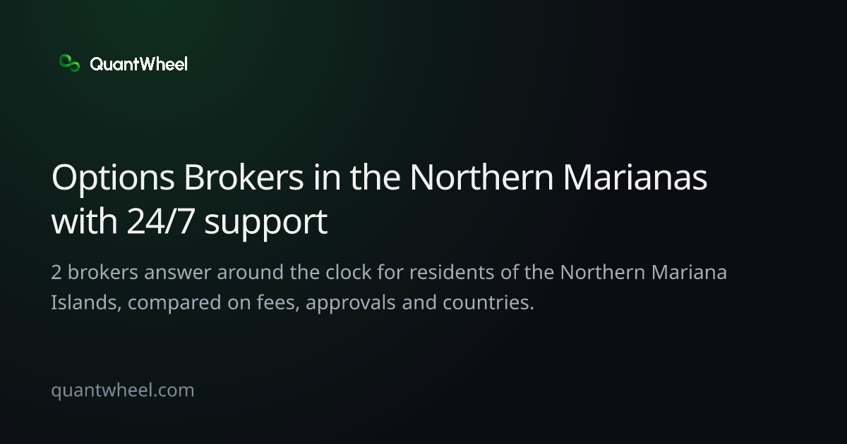 The share card of Options brokers in the Northern Mariana Islands with 24/7 support