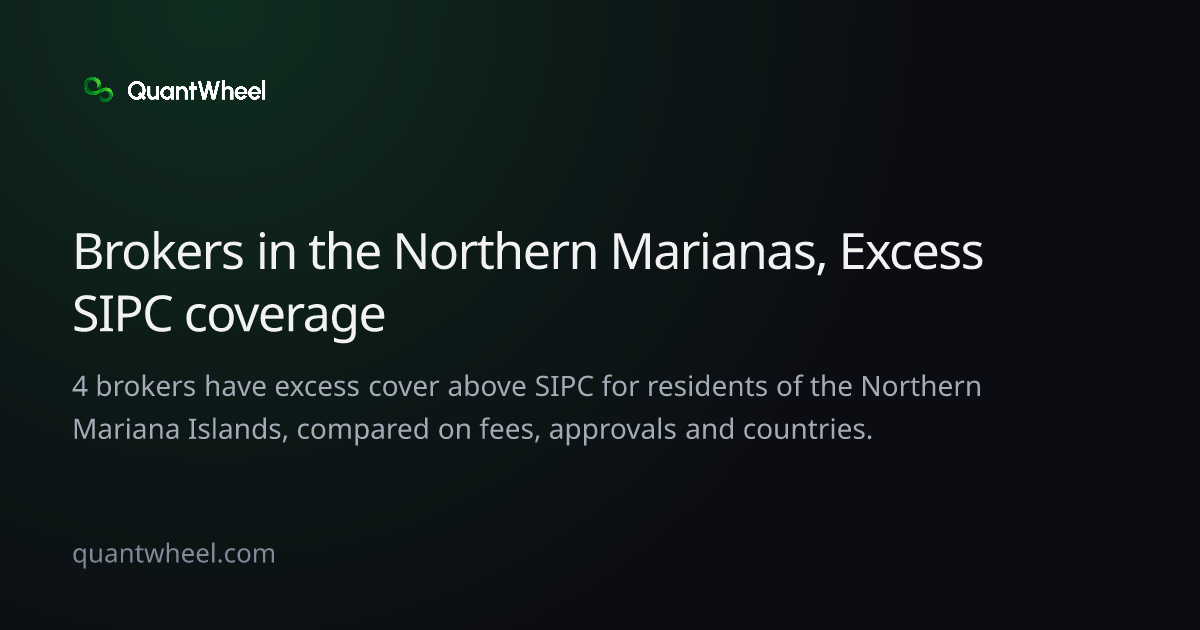 The share card of Options brokers in the Northern Mariana Islands with excess SIPC coverage