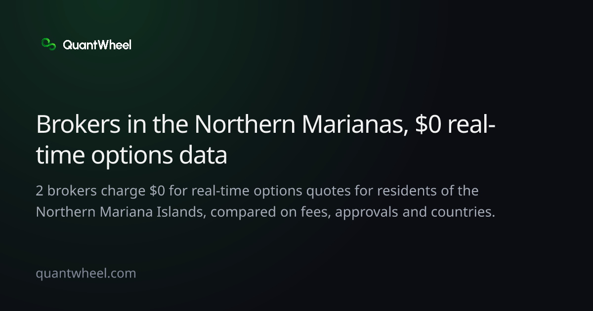 The share card of Options brokers in the Northern Mariana Islands with $0 real-time options data