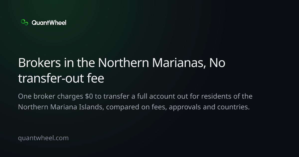 The share card of Options brokers in the Northern Mariana Islands with no transfer-out fee