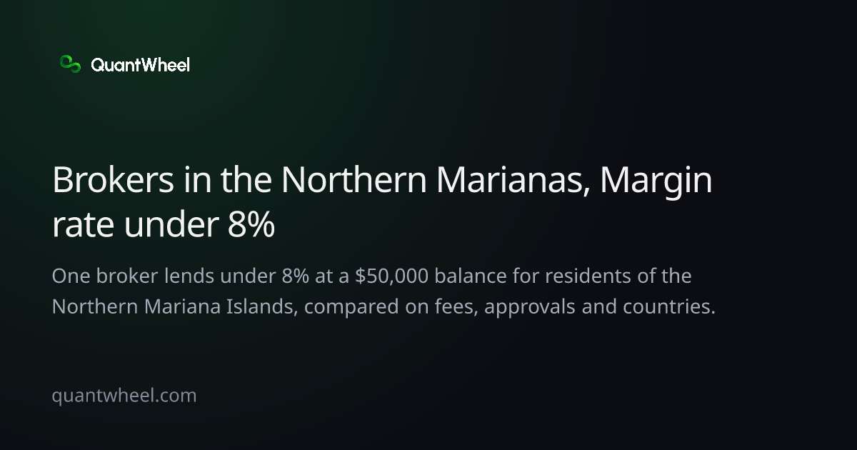 The share card of Options brokers in the Northern Mariana Islands with low margin rates