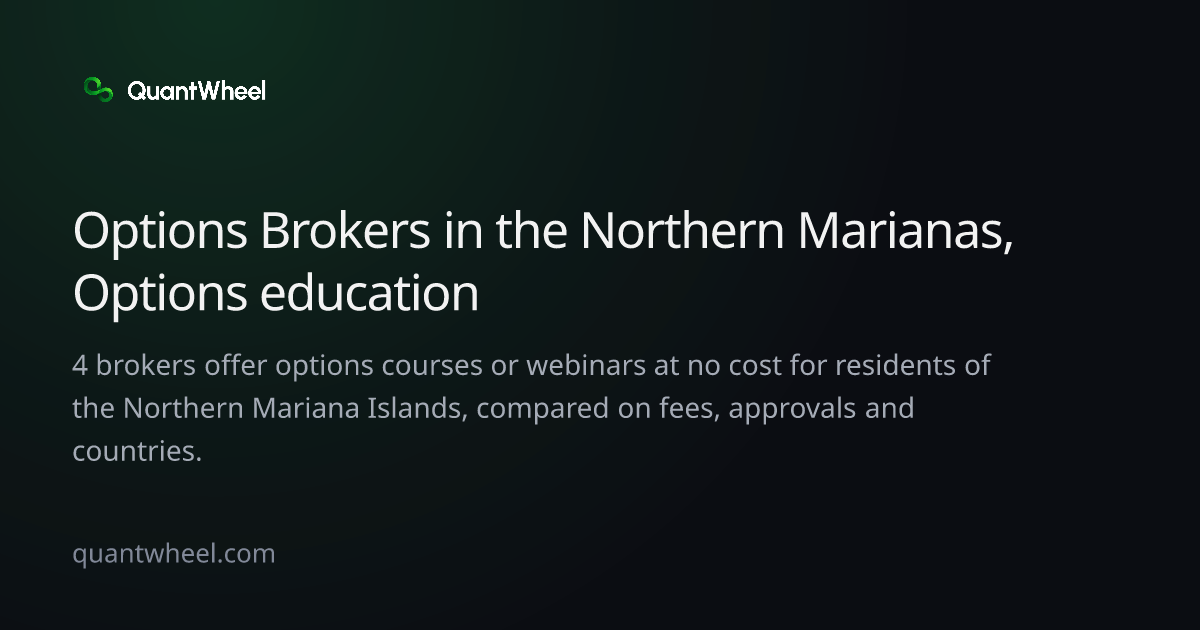 The share card of Options brokers in the Northern Mariana Islands with options education