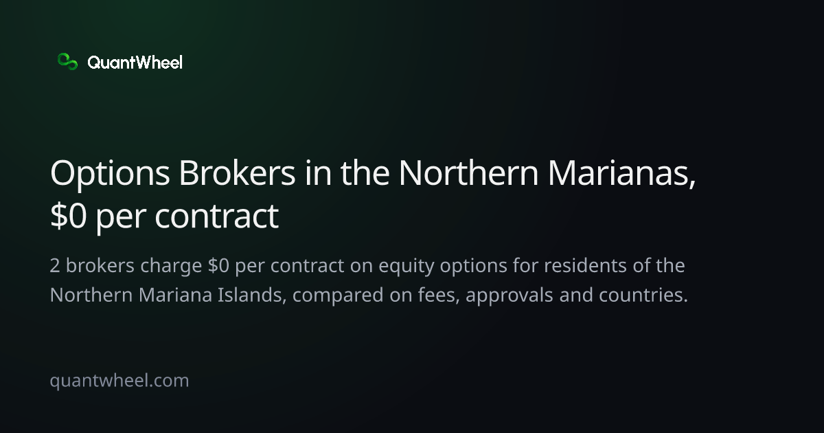 The share card of Options brokers in the Northern Mariana Islands with $0 per contract