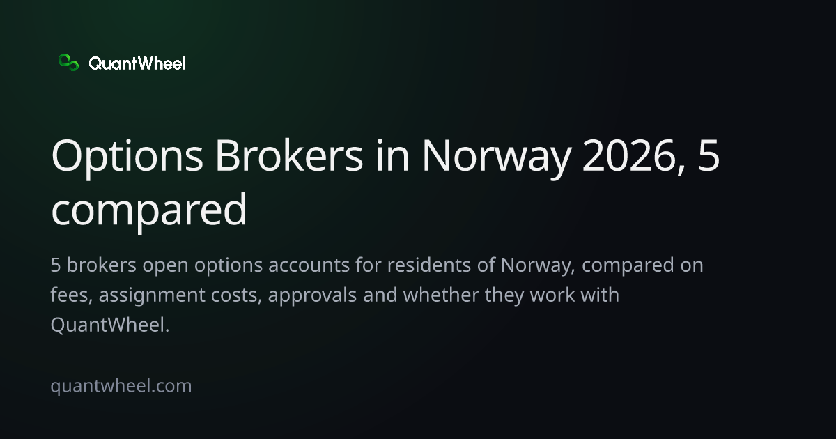 The share card of Options brokers in Norway