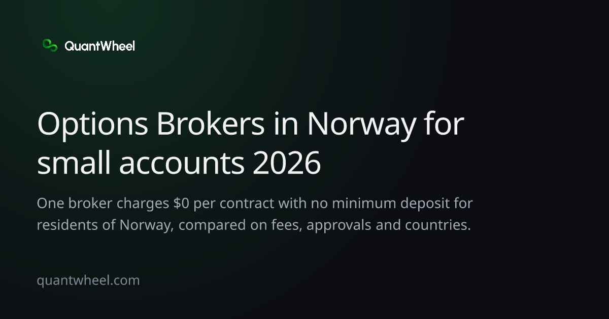 The share card of Options brokers in Norway for small accounts