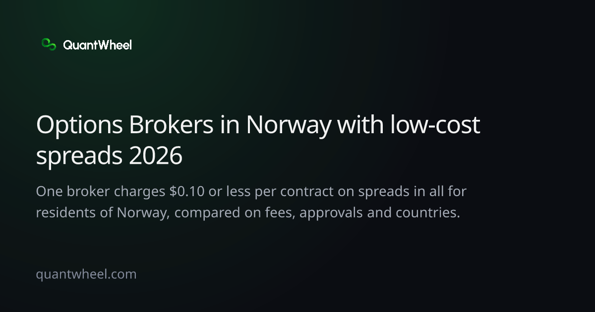 The share card of Options brokers in Norway with low-cost spreads
