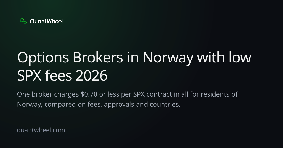 The share card of Options brokers in Norway with low SPX fees