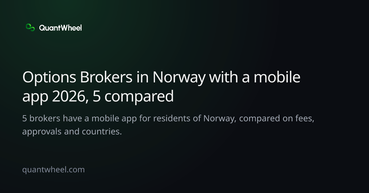 The share card of Options brokers in Norway with a mobile app